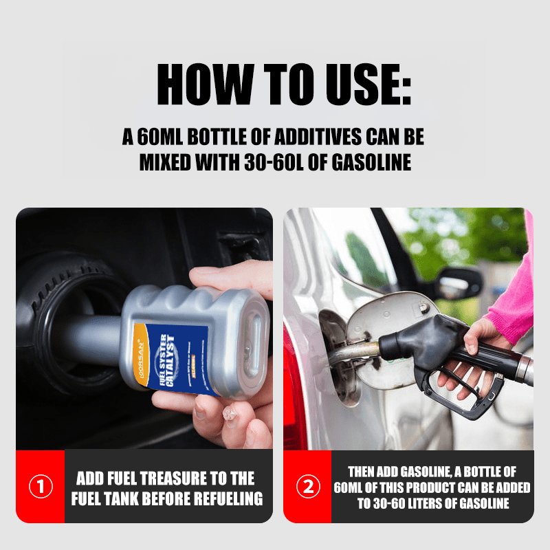 Car Engine Fuel System Restorer - Improves Acceleration and Fuel Efficiency