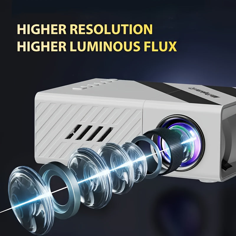 Портативный мини-проектор для смартфонов и планшетов, готов к 3D, компактный