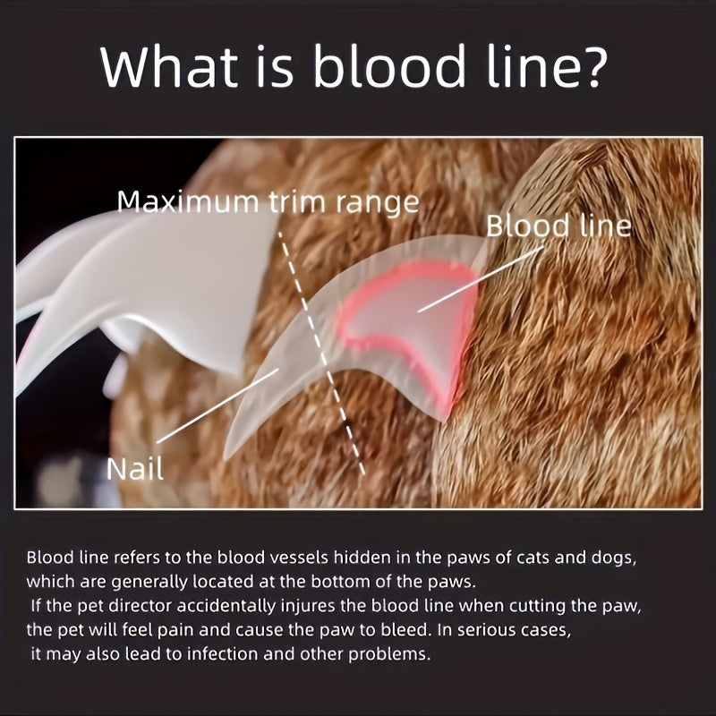 Pet Nail Clippers with LED Lights and Cleaning Supplies for Cats and Dogs