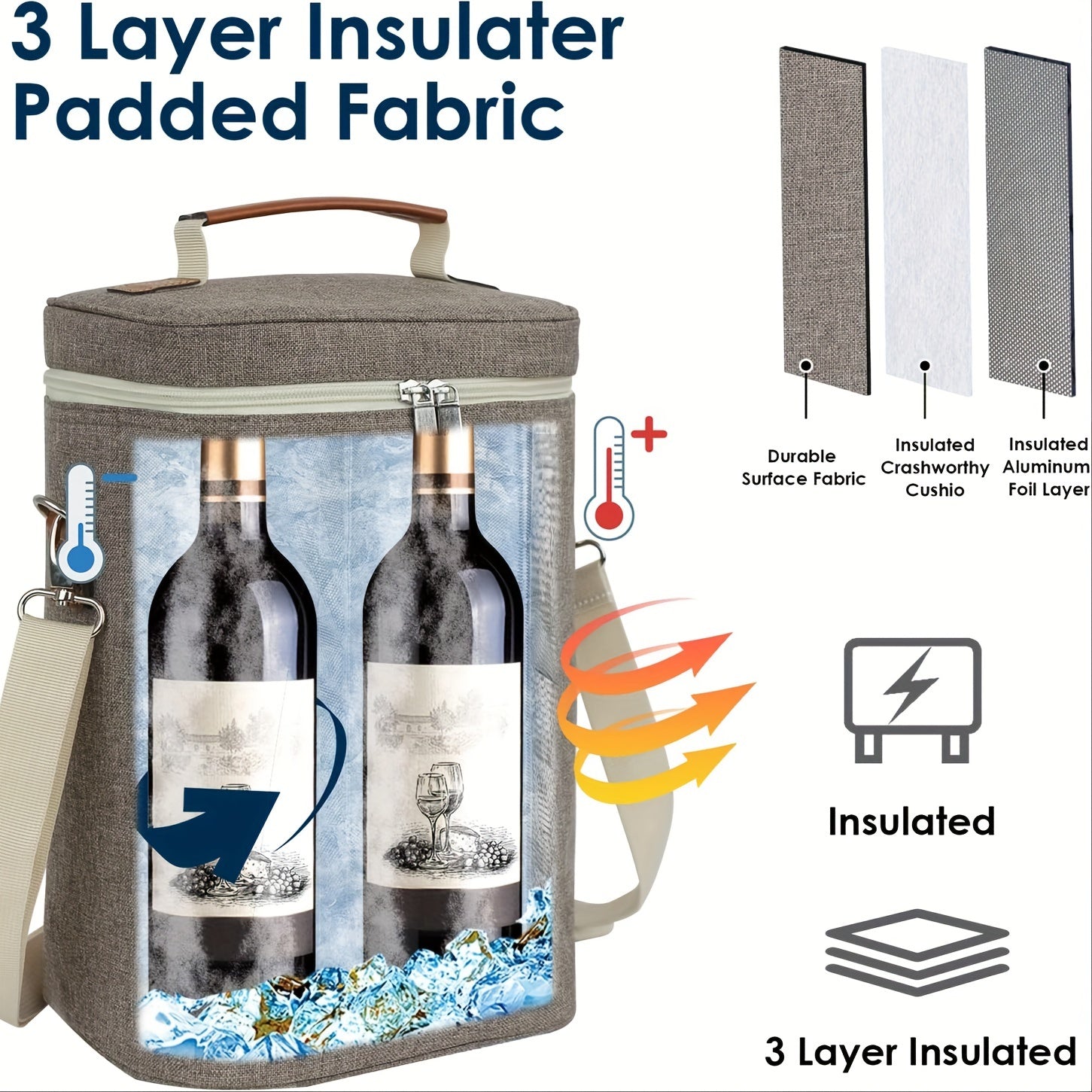 Insulated Wax Canvas Wine Tote Bag Holds 4 Bottles with Wine Opener for Travel Beach Weddings