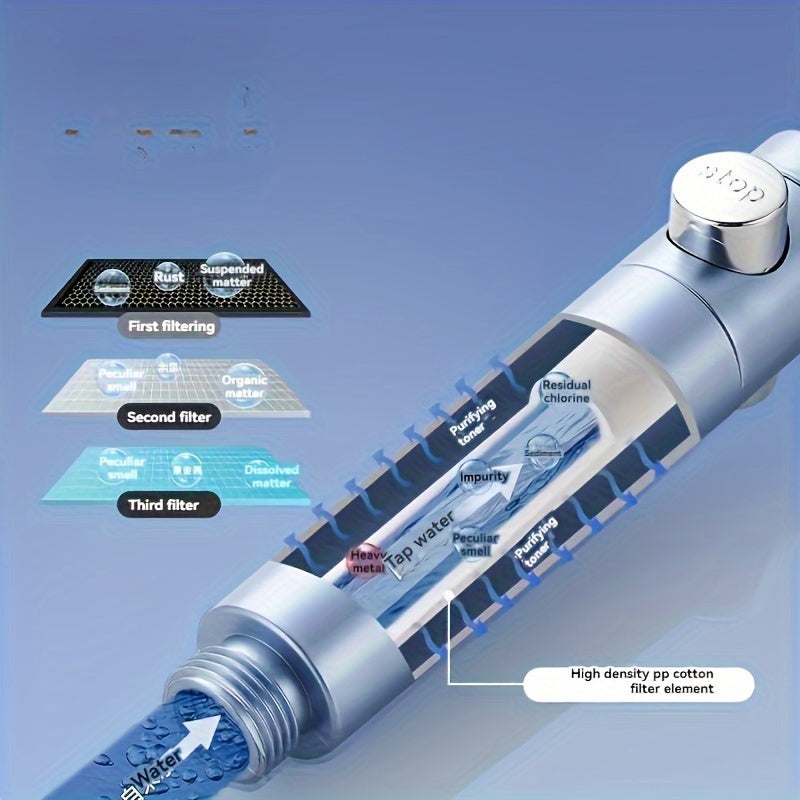 5 ta suv oqimi rejimi va filtratsiyaga ega, hashamatli qo'lni dush boshligi, 14-fevral kuni sovg'a uchun mukammal.