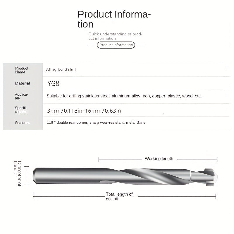 Steel Twist Drill Bit for Stainless Steel and Hard Metals