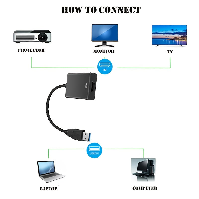 1080P USB 3.0 to HDMI Adapter for PC Laptop Projector Plug and Play