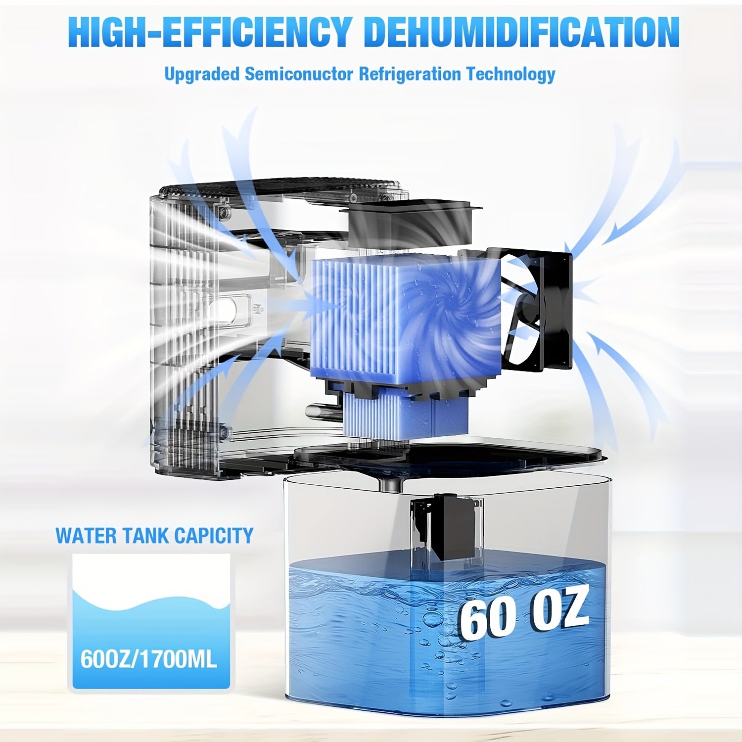 7-Color LED Yoritgich bilan namlikni olib tashlovchi 1700ml sig'imli, shovqinsiz, taymerli, simsiz