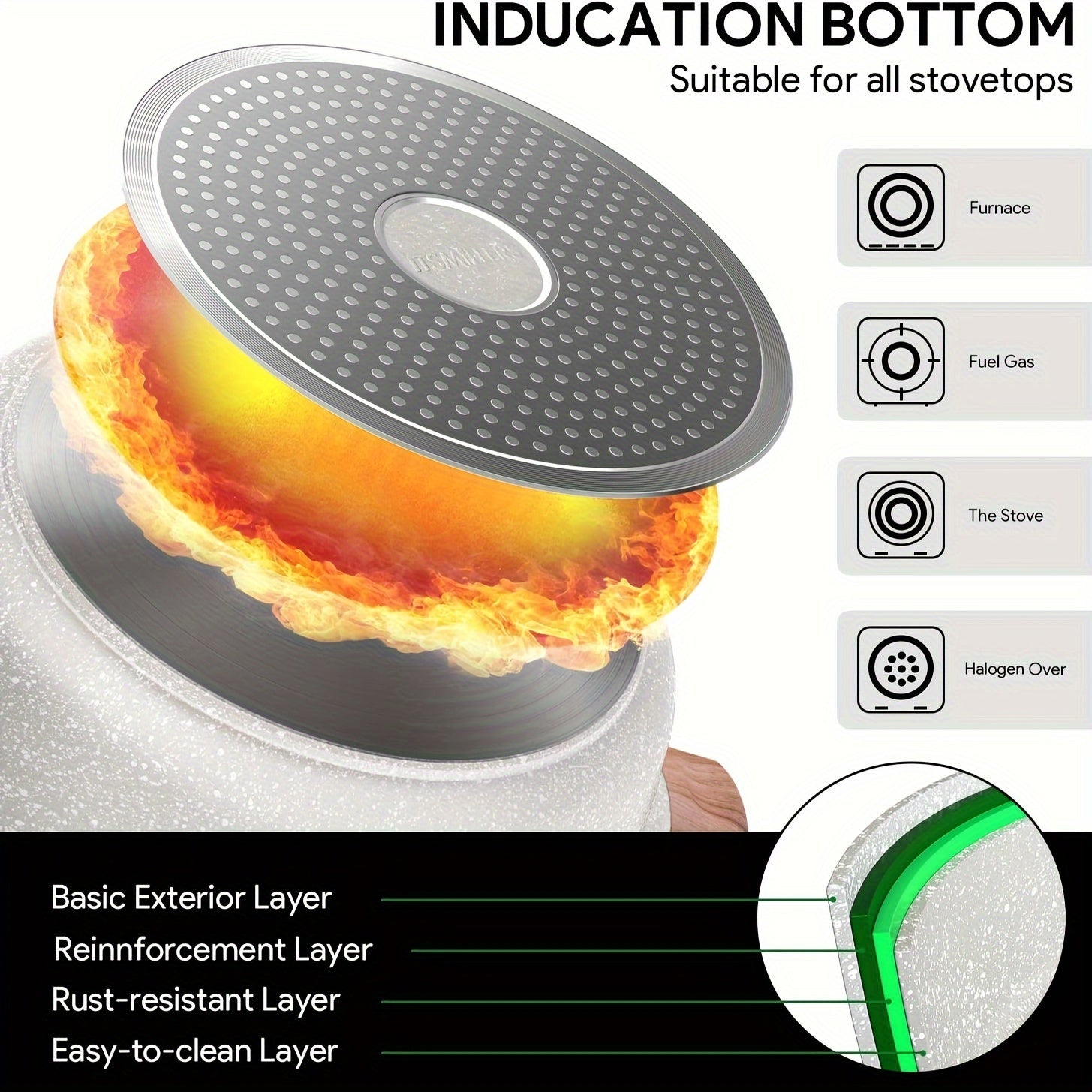 6QT Aluminum Ceramic Casserole Pot with Glass Lid Nonstick Induction Compatible