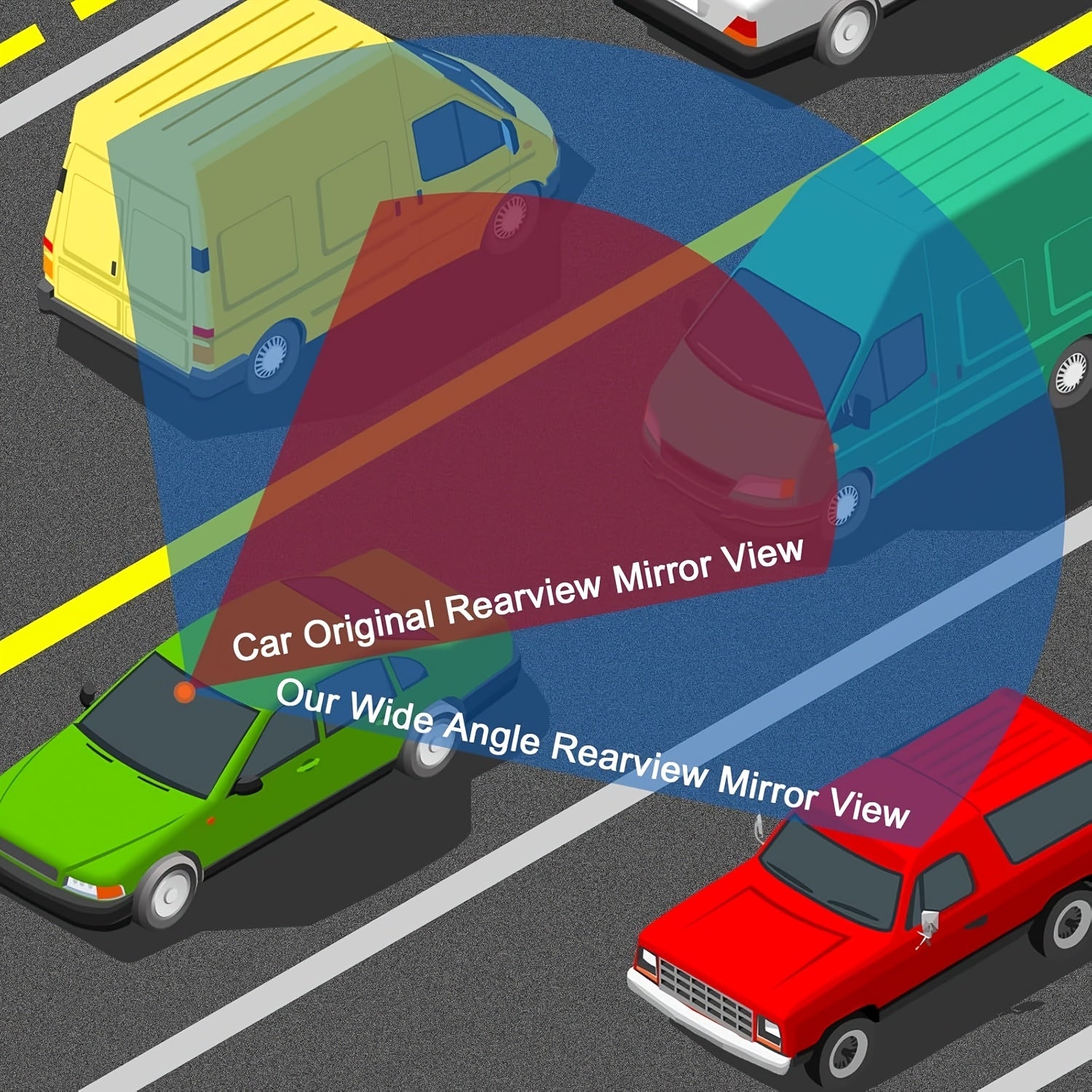 Car SUV Truck Wide-Angle Convex Blind Spot Mirror Rearview Safety