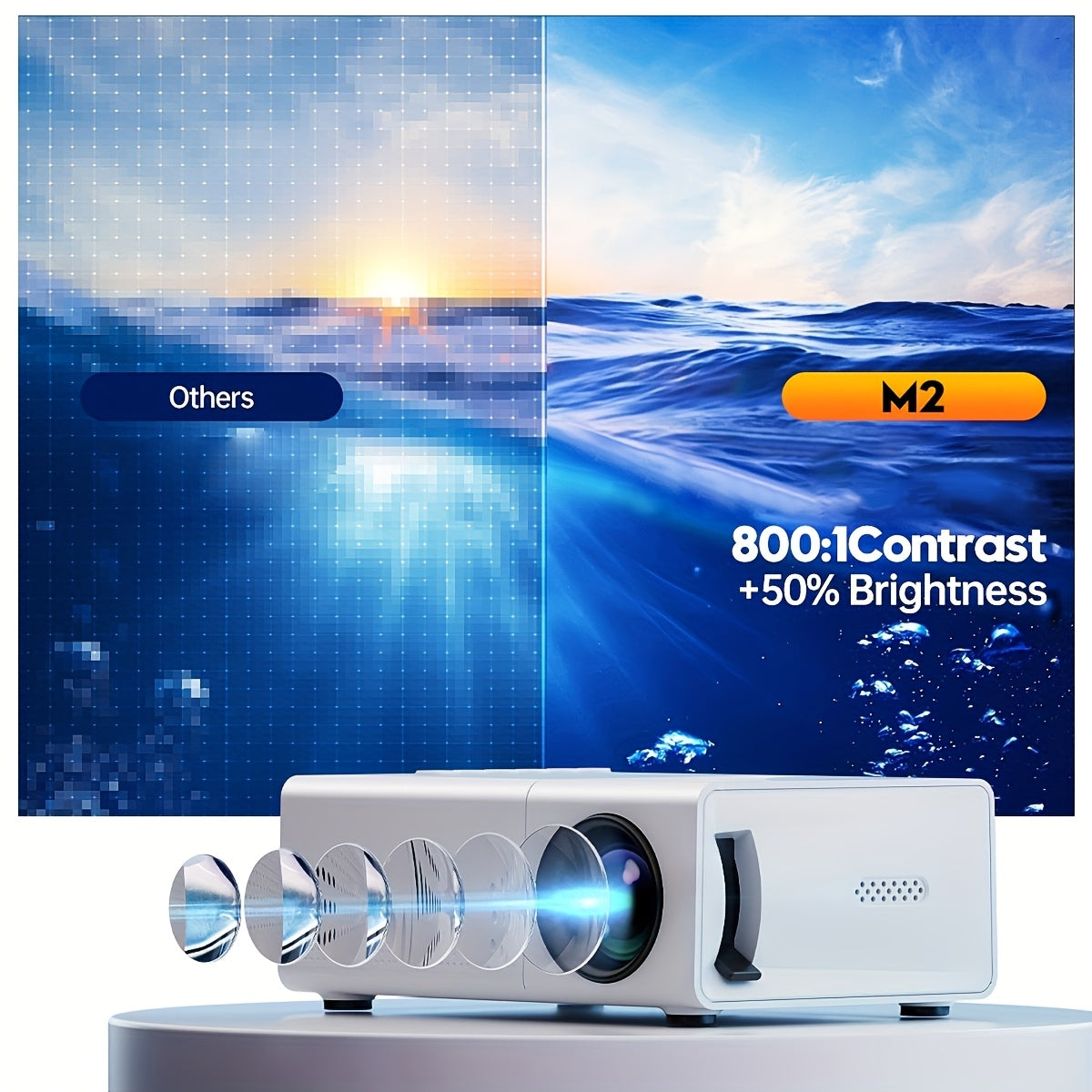 Portable LED Projector for Home Theater and Presentations with USB SD Support