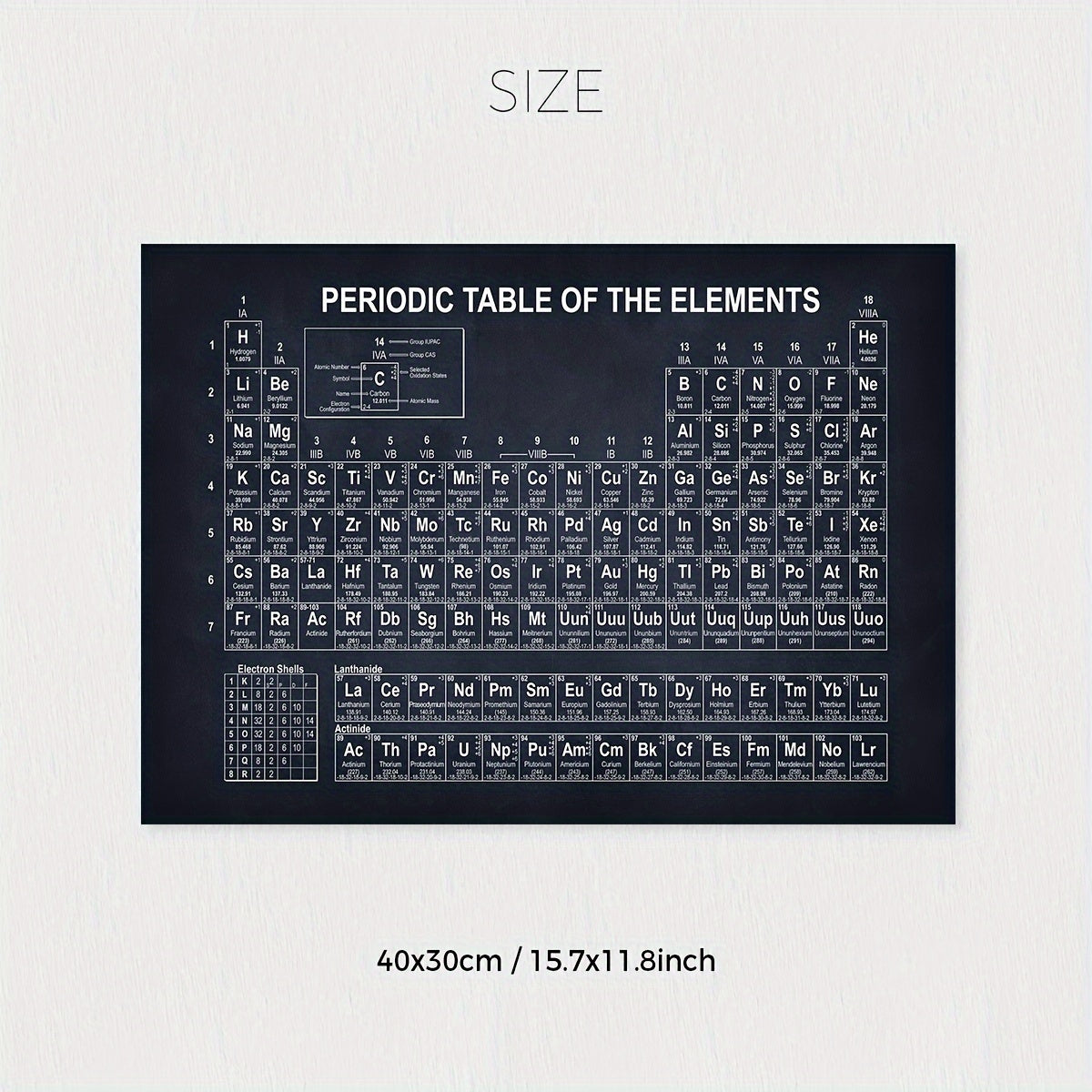 Retro Periodic Table Canvas Wall Art for Science Classroom or Home Office