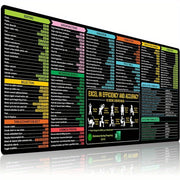 Excel qisqa tugmalari sichqoncha yostiqi - Klaviatura va sichqon uchun tikilgan cheklari bilan sirpanmaydigan ish stoli mato