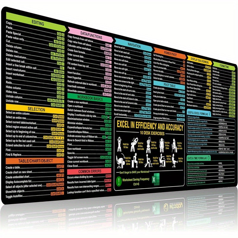 Нескользящий резиновый коврик для мыши с прошитыми краями для клавиатуры и стола