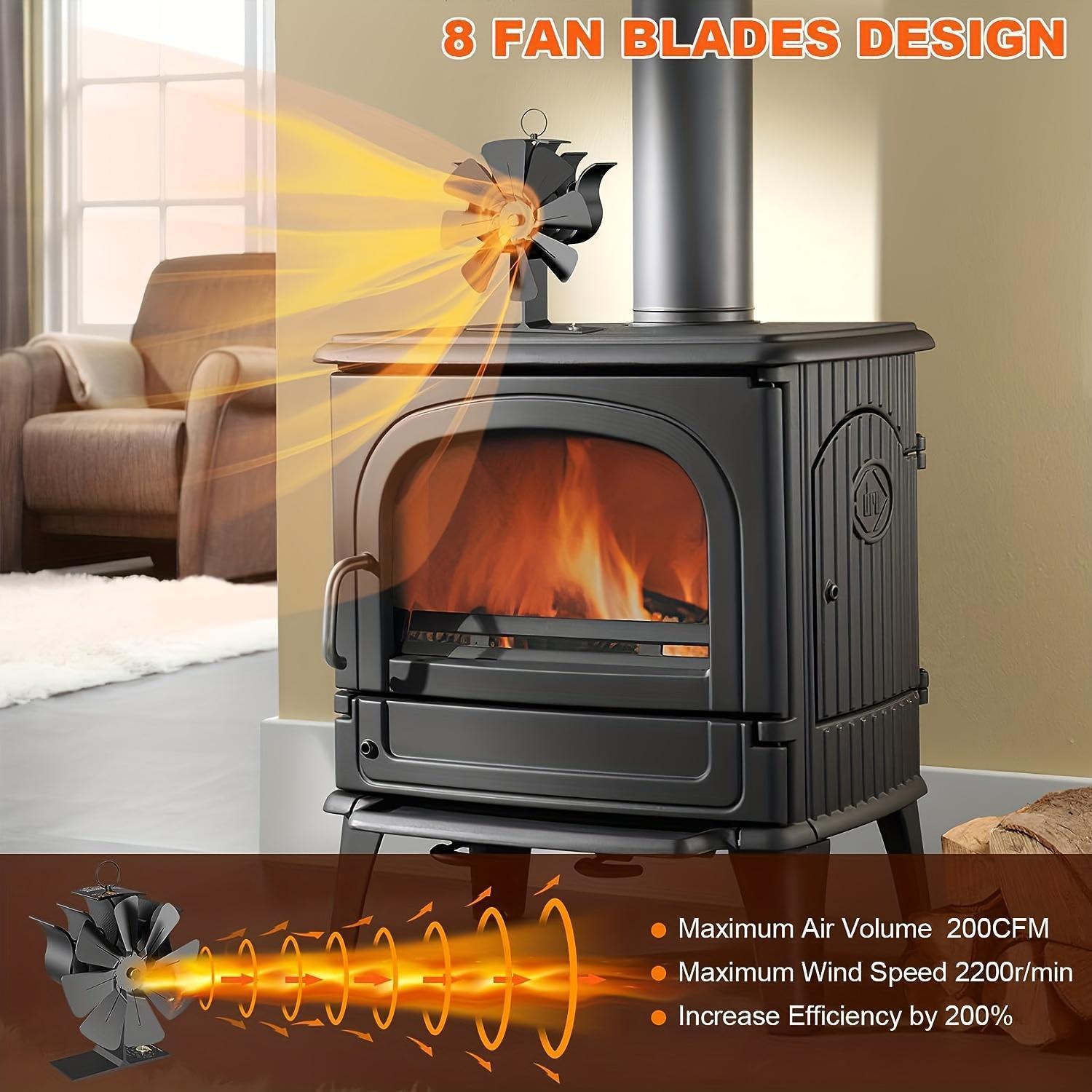 High-Efficiency 8-Blade Fireplace Fan with Built-In Thermometer Black for Wood Stoves