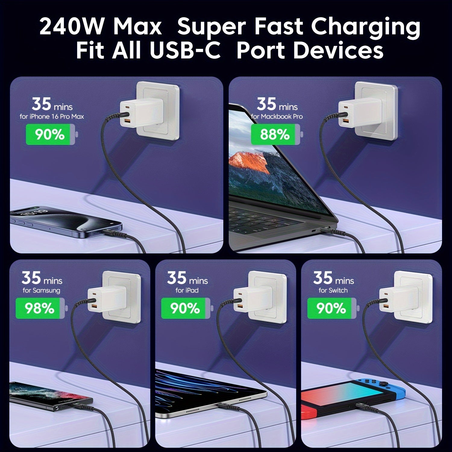 240W Nylon Flat USB-C to USB-C Fast Charging Cable with Matte Finish for iPhone Samsung Xiaomi OnePlus Pixel