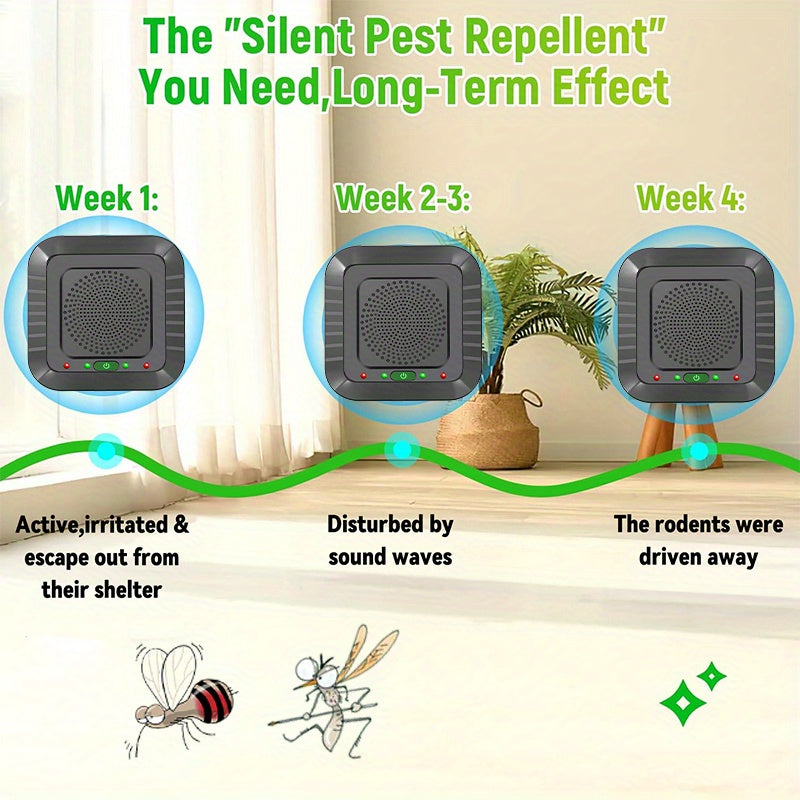 Dispositivo repelente de insectos eléctrico ultrasónico de 1/2 piezas para hogar, oficina y cocina