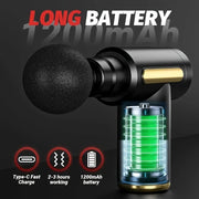 Portable Handheld Massage Device with 6 Speeds Rechargeable Lithium Battery and Interchangeable Heads