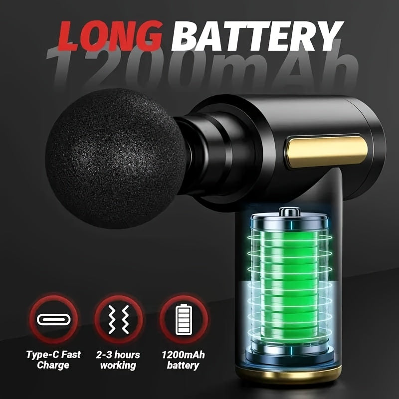 Portable Handheld Massage Device with 6 Speeds Rechargeable Lithium Battery and Interchangeable Heads