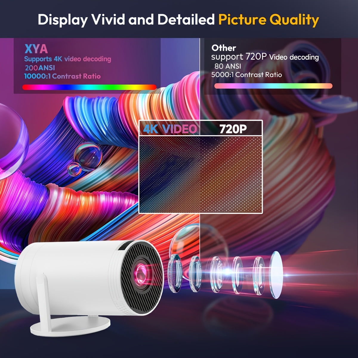 Mini Portable Projector Ultra HD Brightness 180° Rotatable WiFi Home Theater