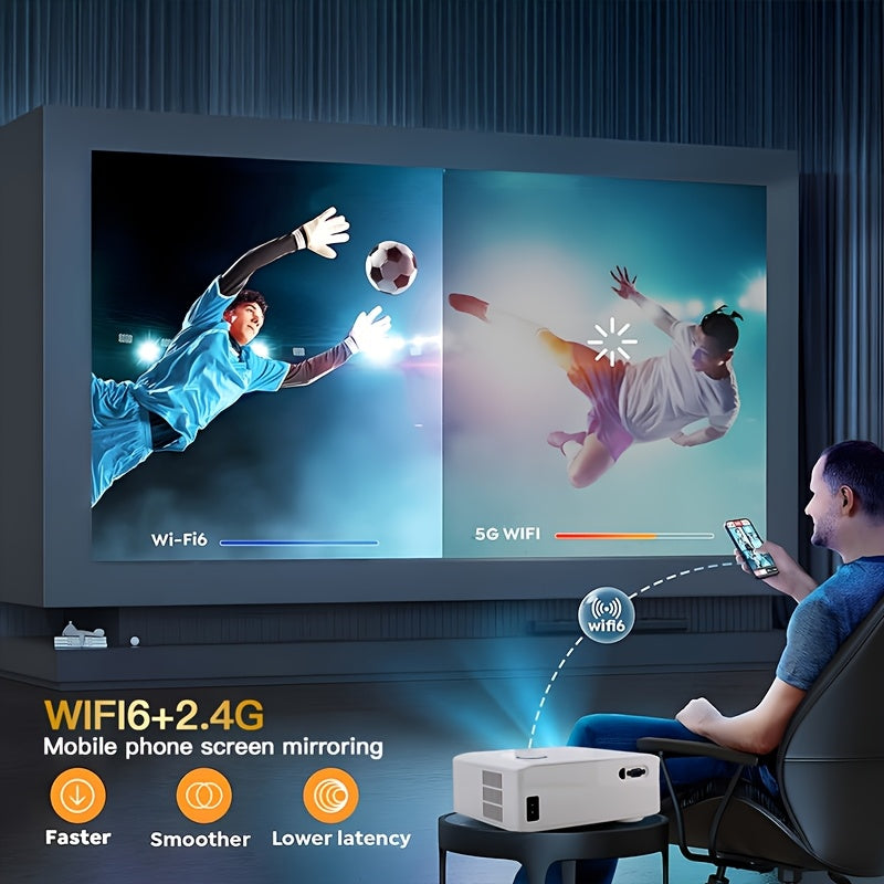 Home Theater 4K Projector 20000 Lumens WiFi Bluetooth Wireless