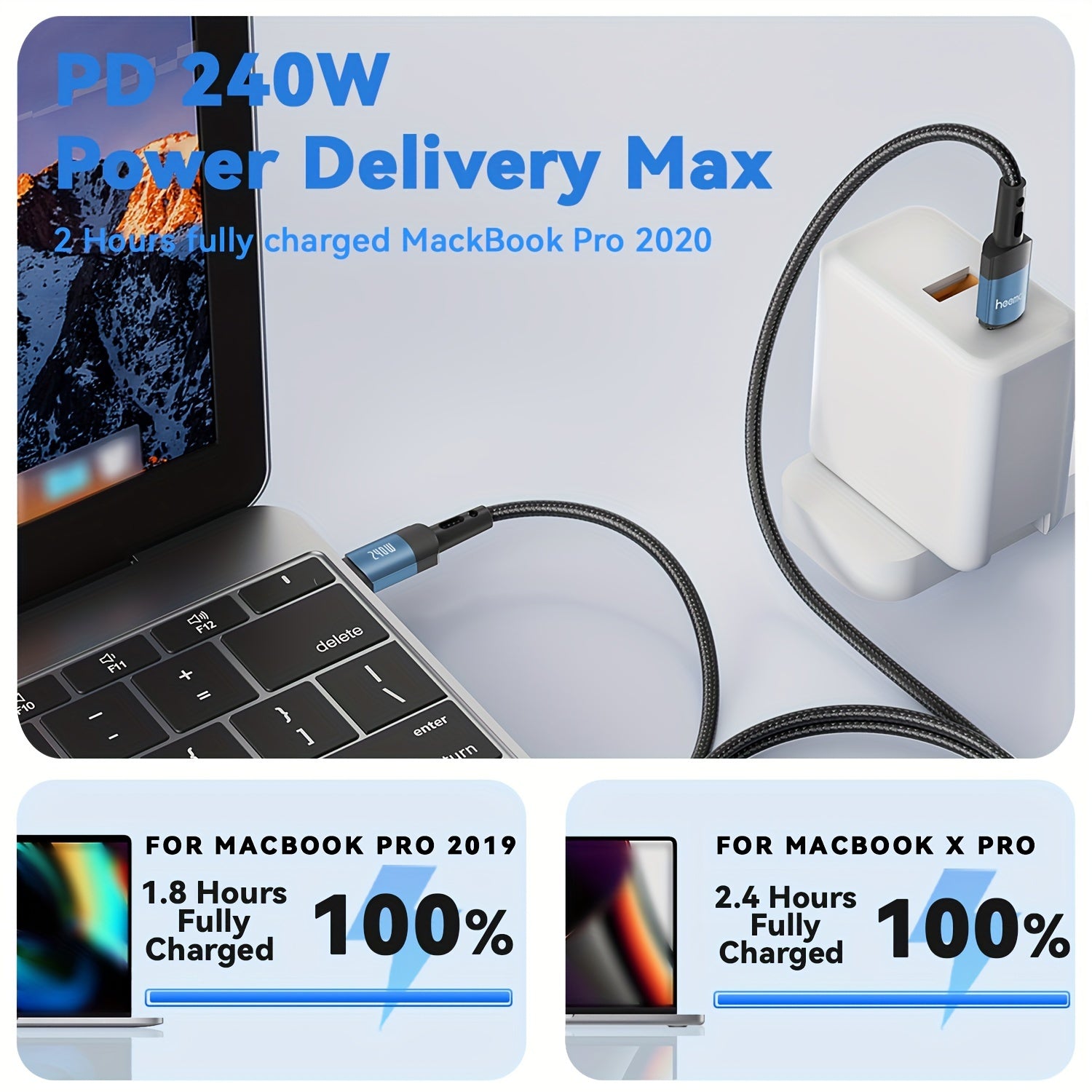 USB C to USB C Cable 240W Fast Charging Nylon Flat Matte for Phones and Devices