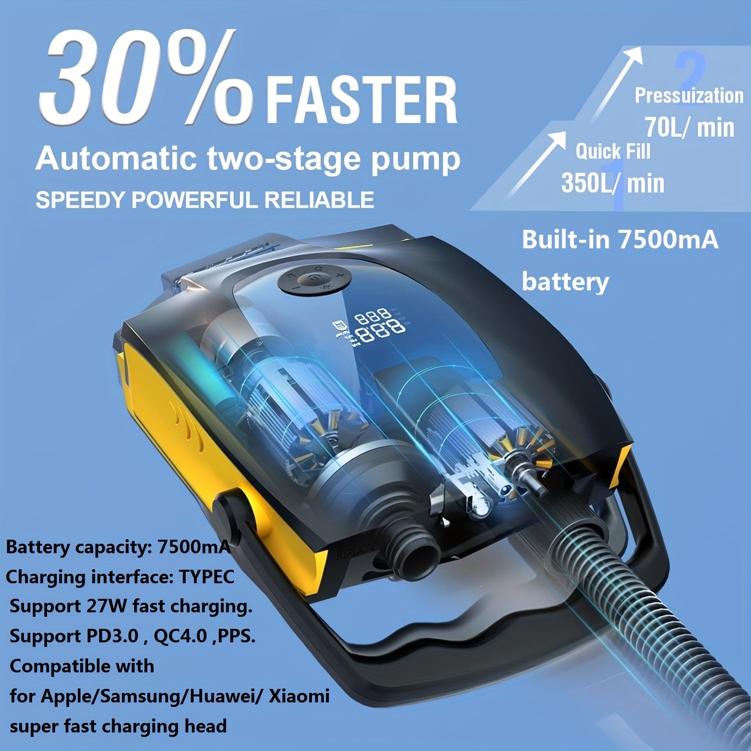 Portable Electric Air Pump with 7500mAh Battery Dual Pressure Settings for Inflatables Black and Yellow