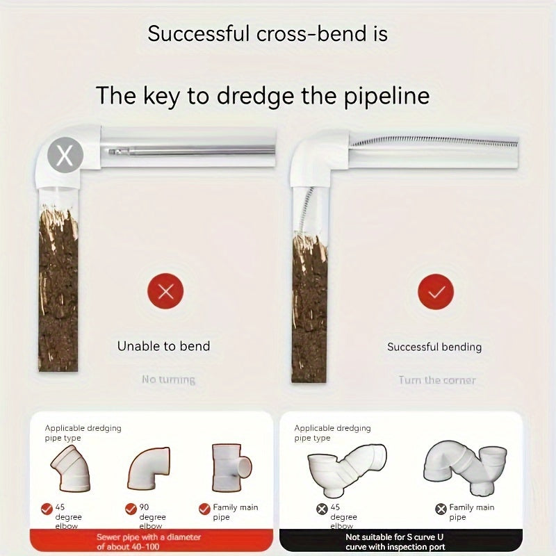 1 dona Elektr Dredge Trubkasi: Tualetlar, Oshxonalar va Tashqi Joylar uchun Ko'p Maqsadli Metall Qurilma. Hammom va Yotoqxona uchun mukammal.