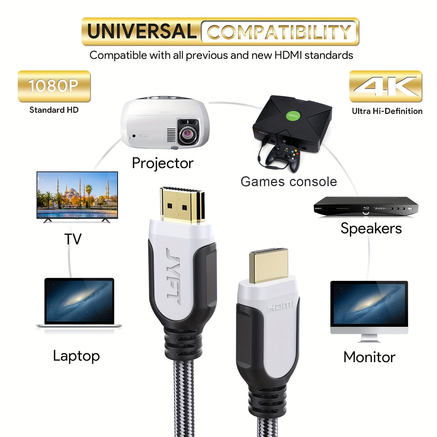 HDMI 2.0 Cable 6ft 4K 60Hz Ethernet Audio Return for HDTV Blu-ray Xbox PS4