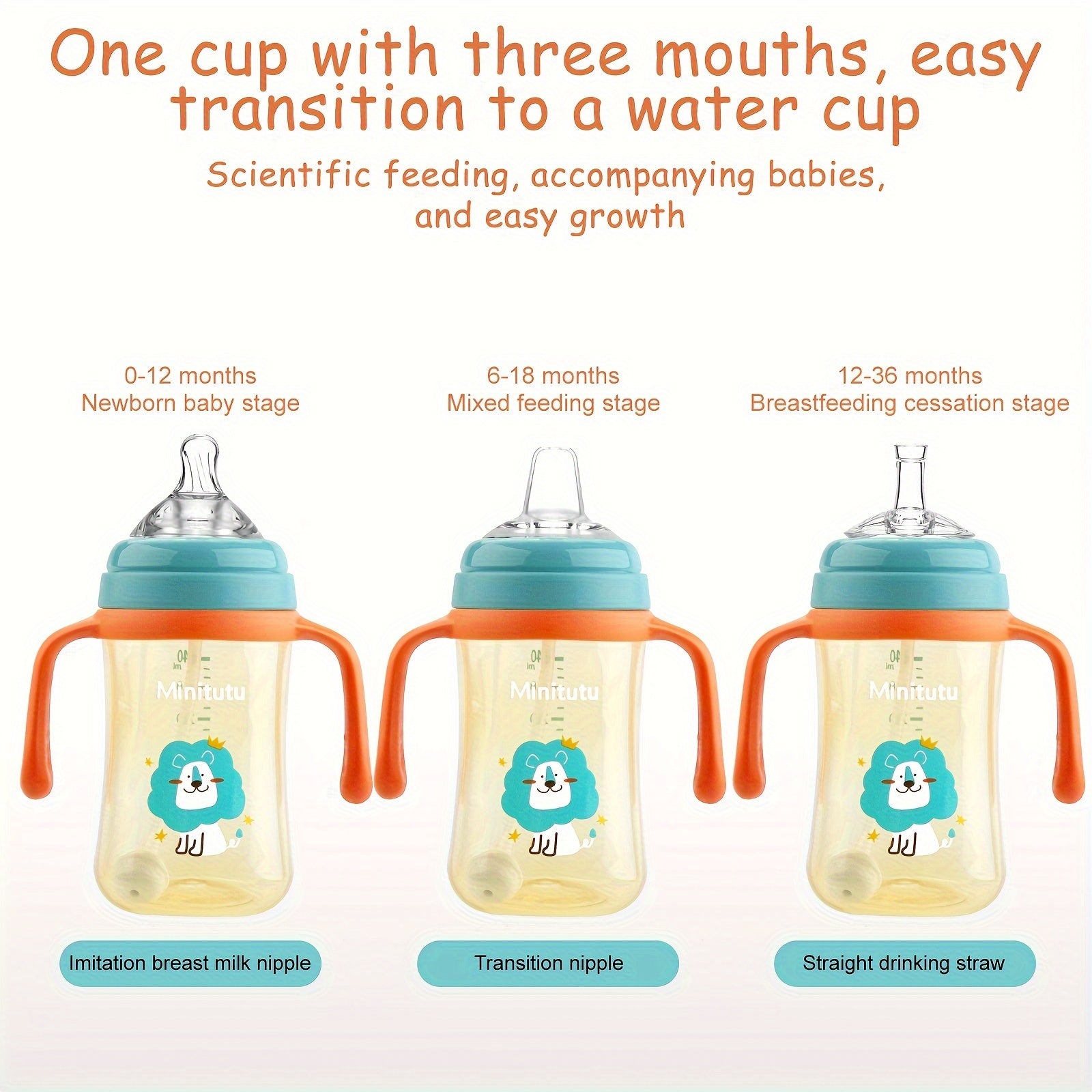Weighted Plastic Sippy Cup for Toddlers with Handles and 3 Spouts Leak Proof Non Slip