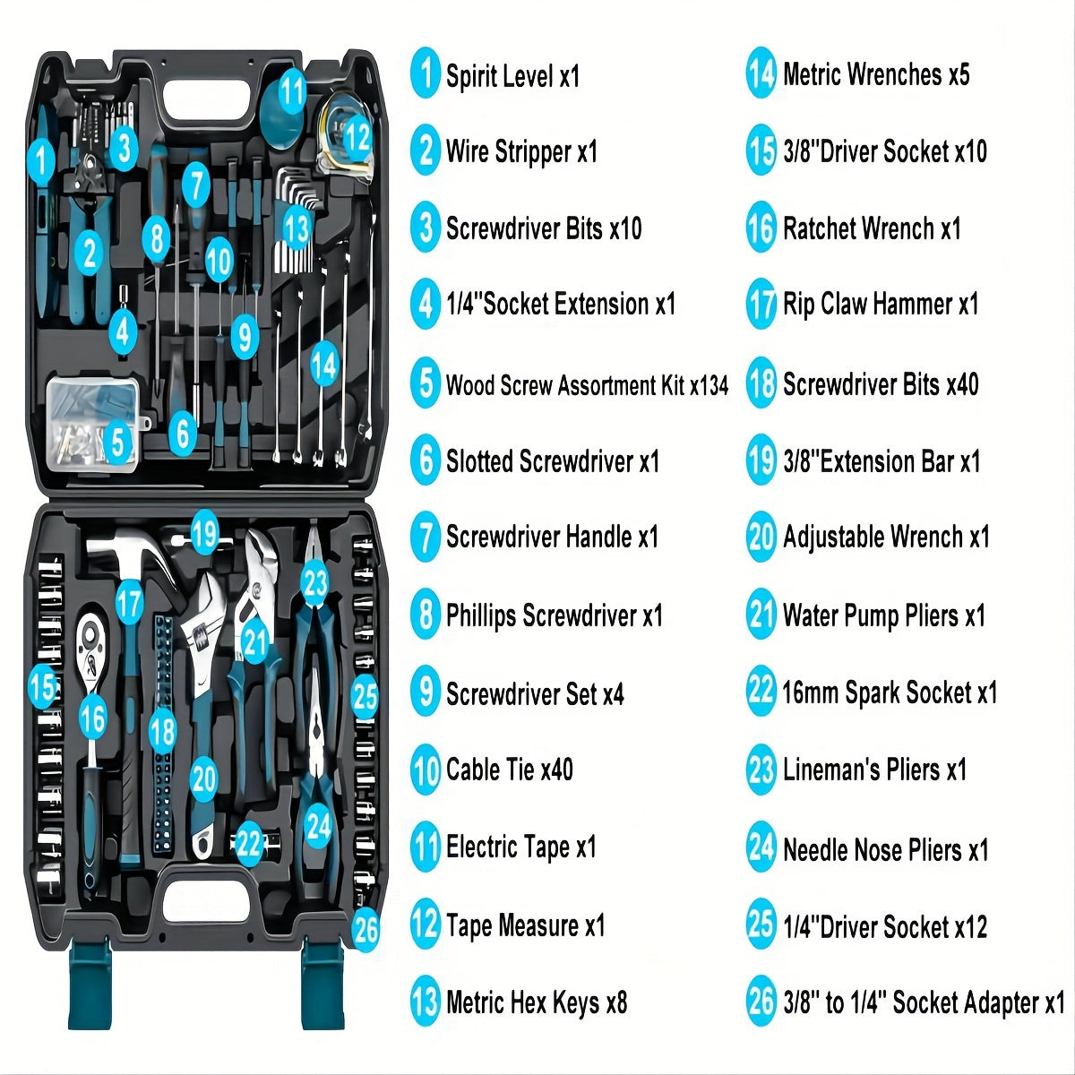 281-Piece Home Tool Kit with Socket Wrench Screwdriver Hex Keys Pliers Storage Case