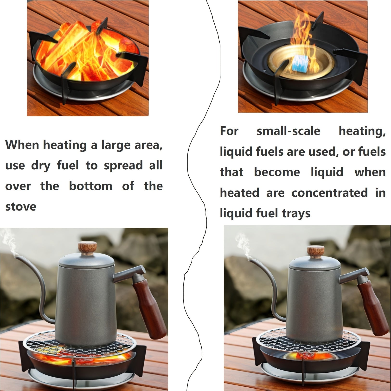 Portable Small Desktop Heating Stove Set with Sturdy Rack for Multi-Fuel Use