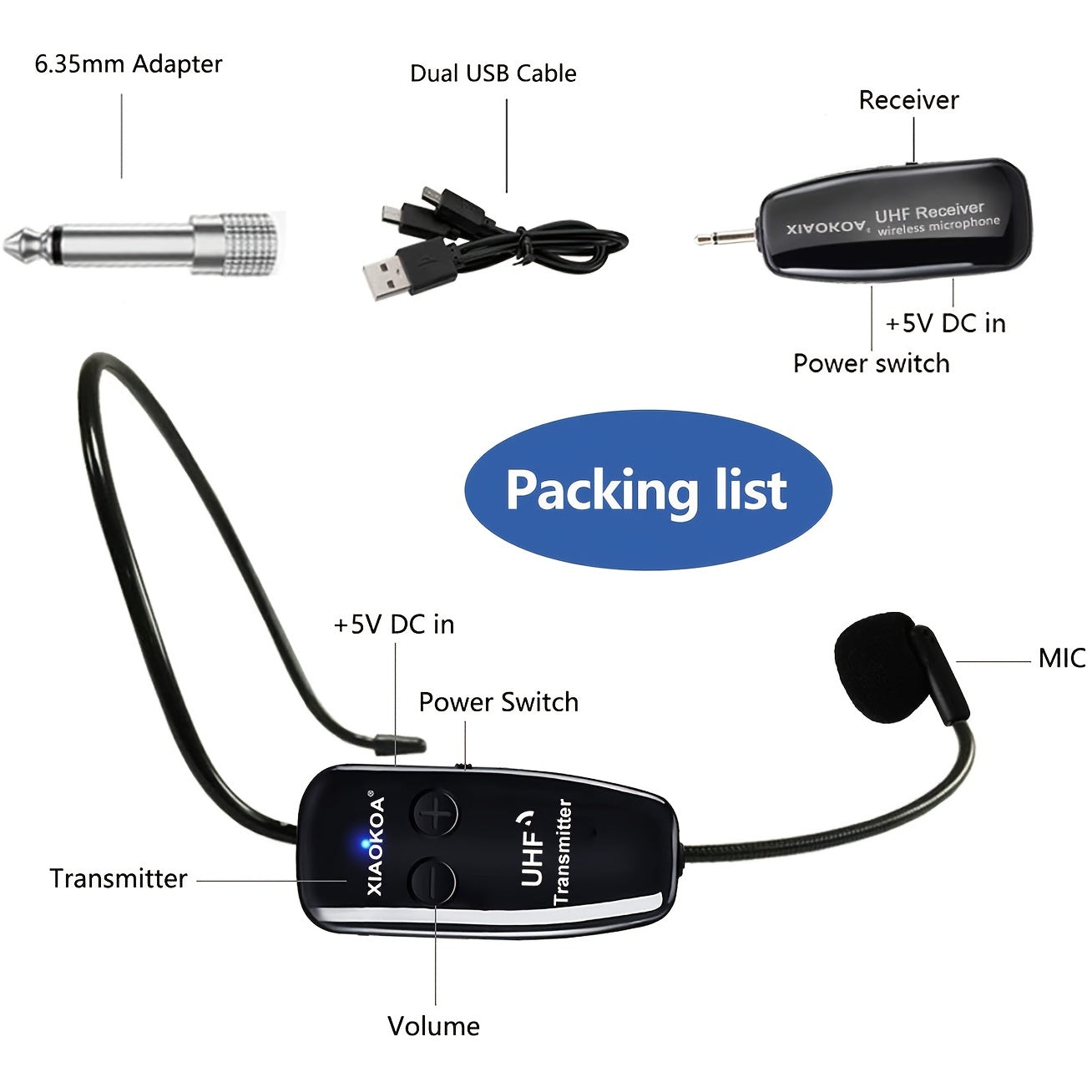 Wireless Microphone Headset with UHF Receiver for Public Speaking and Teaching USB Type-C Charging