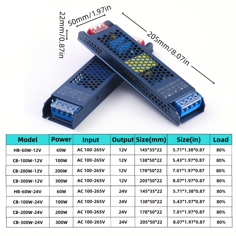 Fuente de alimentación LED 60W 100W 200W 300W AC110V-220V a transformador DC12V/24V para tiras de luz LED