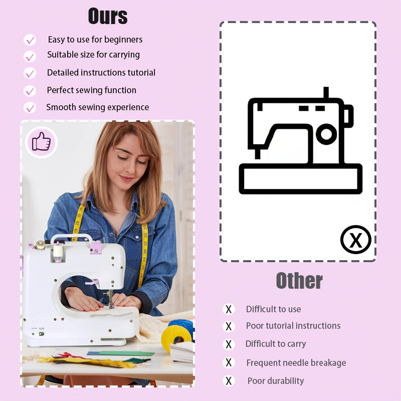 Mini Portable Electric Sewing Machine with 12 Built-in Modes for Beginners