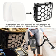 2 Pairs Vacuum Filter Replacement for NV602UK NV702UK and Similar Models