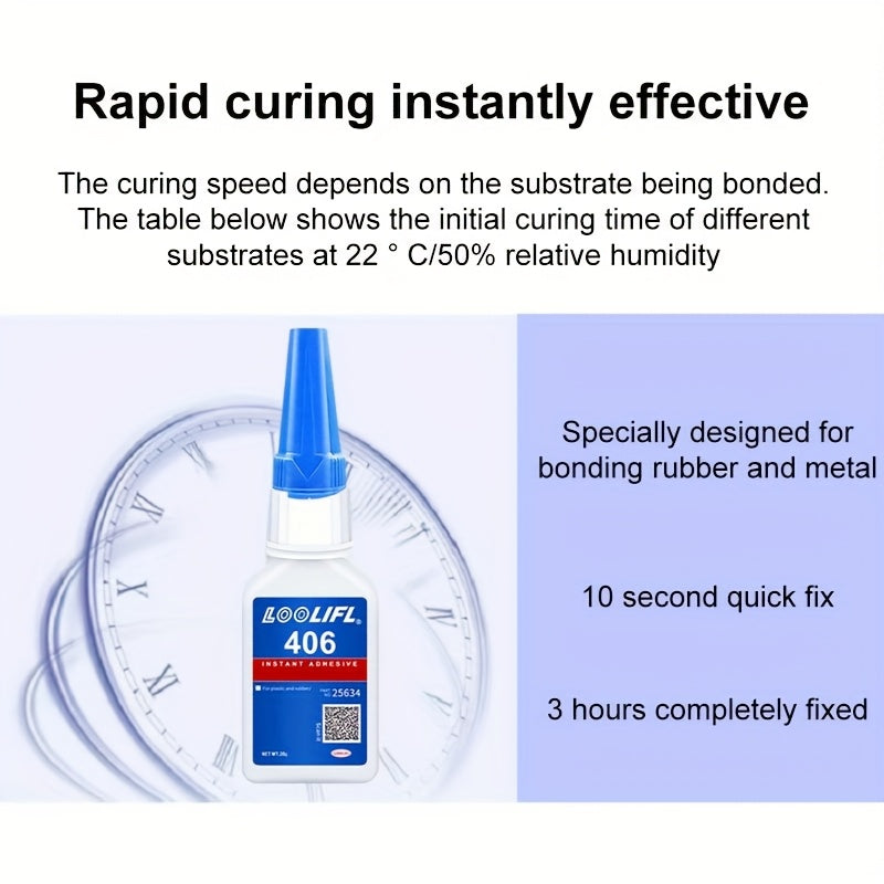 Superpegamento impermeable de secado instantáneo para reparaciones de plástico y metal