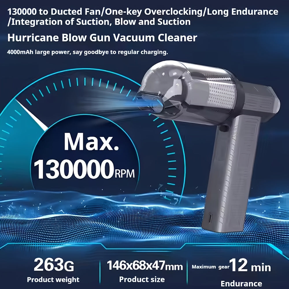 High-Speed Mini Turbo Jet Fan Handheld Vacuum Cleaner with 13 Million RPM Rechargeable Lithium Battery