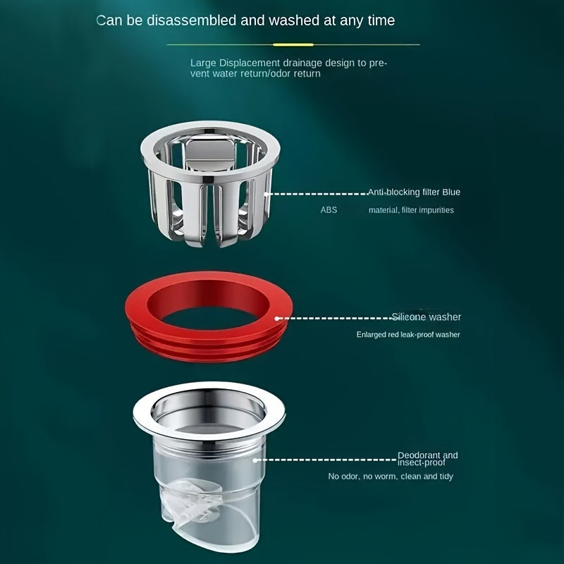 Universal Inner Core Cover for Toilet Sewage Drain Outlet Seal