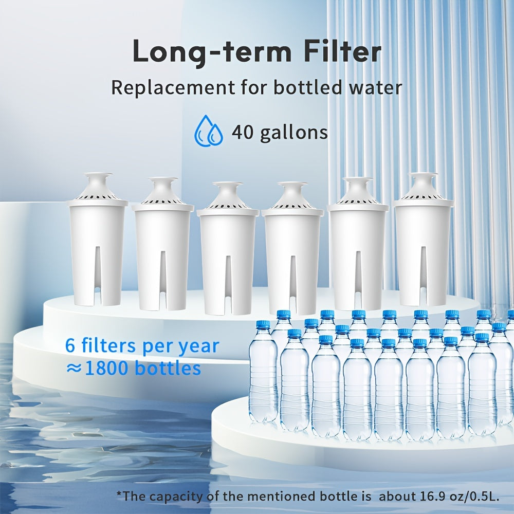 Water Filter Cartridge Set 1/2/3 Pieces for OB03 Mavea 107007 35557 Water Tank Replacement