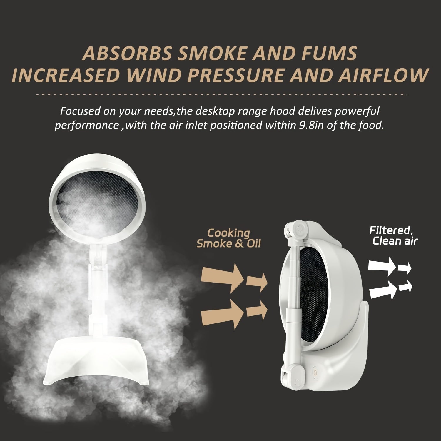 Portable Range Hood for Indoor Cooking Low Noise RV Kitchen