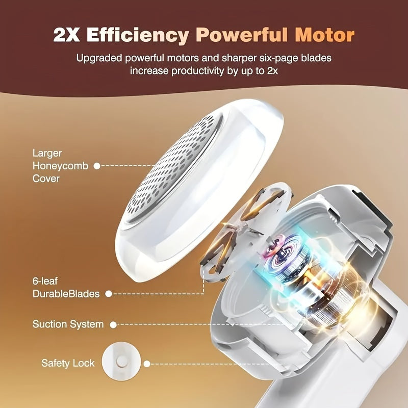 Electric Fabric Shaver Rechargeable USB Lint Remover for Clothes Bedding Furniture Carpet