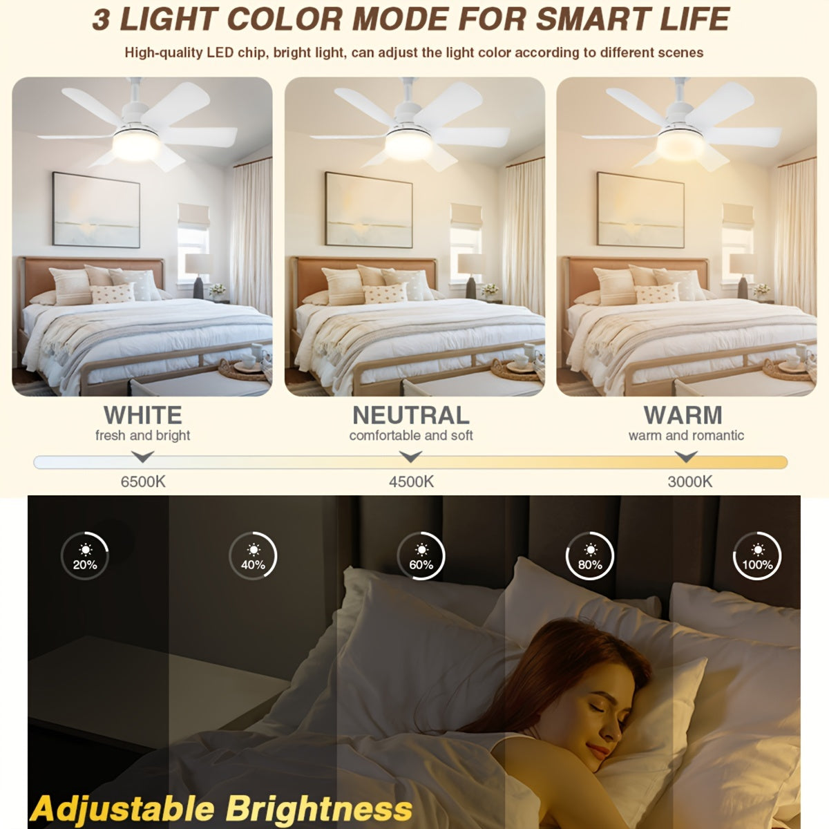 Modern Square Blade Ceiling Fan with LED Light Dimmable Remote 2000 Lumens