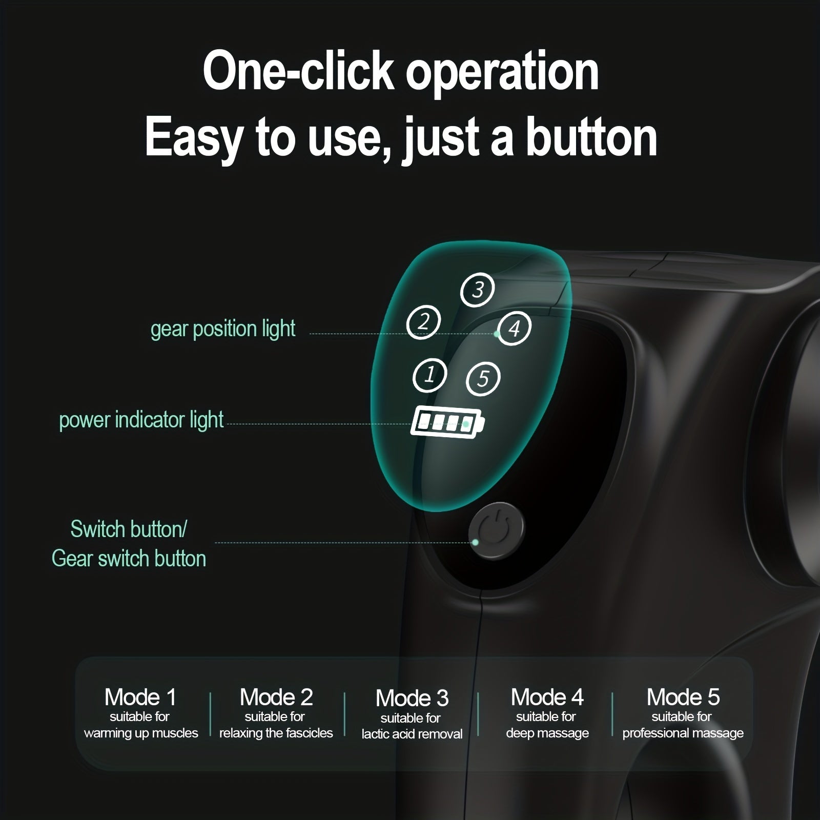 Zamonaviy massaj quroli, 5 ta sozlanadigan tezlik, ikki massaj nozzle, USB orqali zaryadlanadigan, litiy batareyasi bilan ishlaydigan, CE/FCC/RoHS sertifikatlangan, mustahkam konstruktsiya.