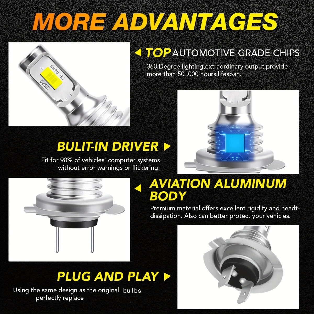 2PCS LED Headlight Bulb Kit High Low Beam White 6000K Fog Light