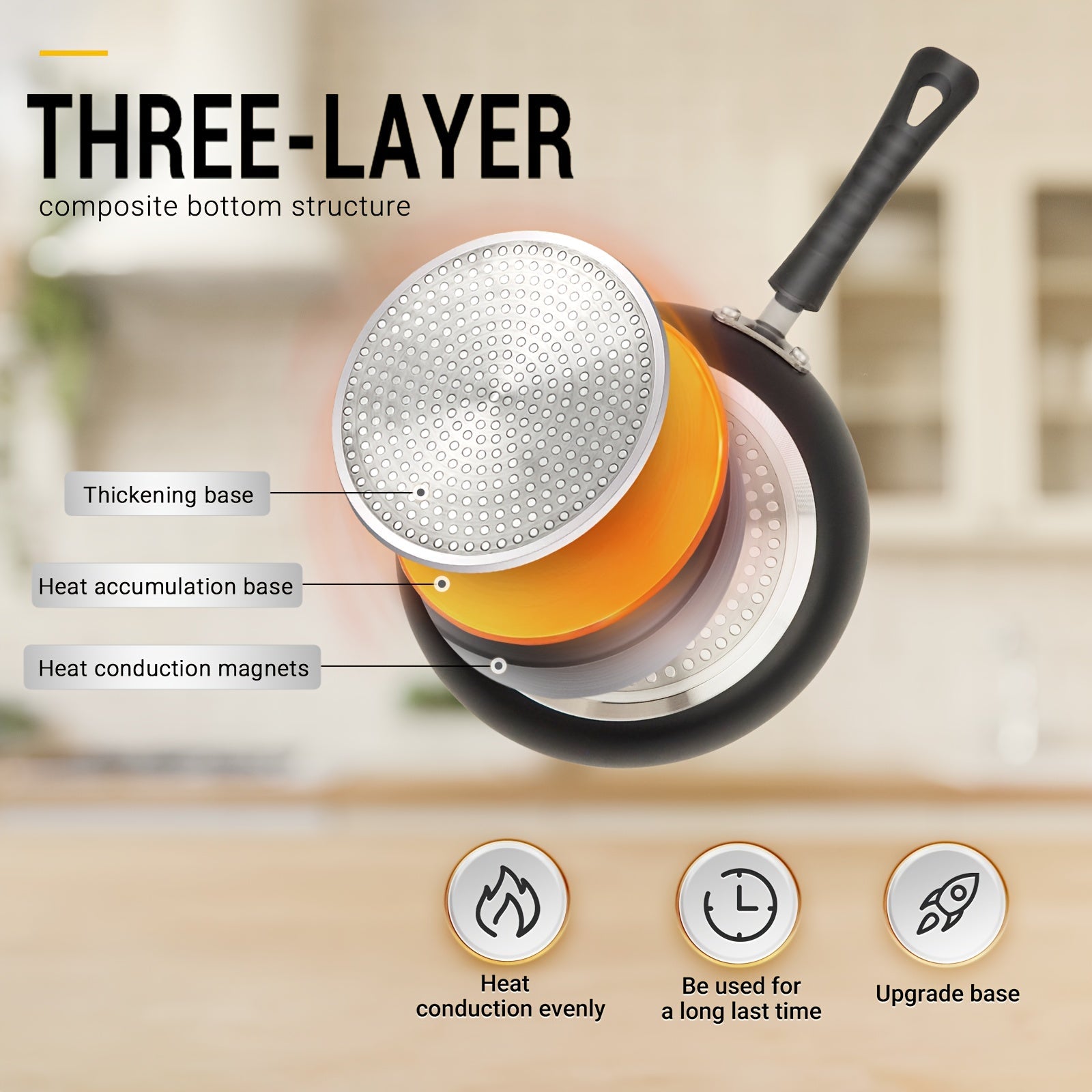 3-Piece Nonstick Frying Pan Set with Golden Ceramic Coating, Induction Compatible, 20.3cm, 24.1cm, 27.9cm