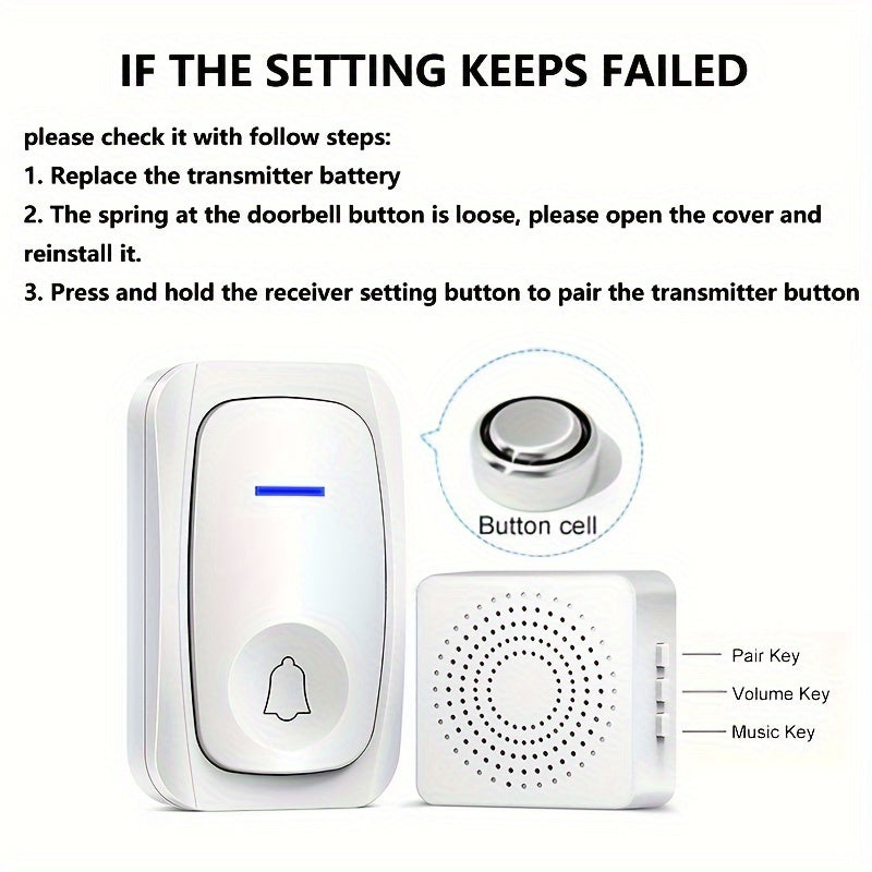 Wireless Doorbell with 38 Ringtones Long-Range Remote USB Powered