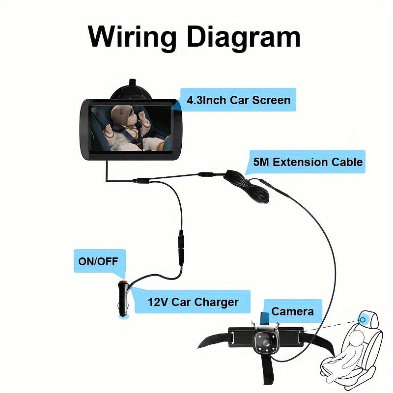 4.3 Inch Car Monitor for Rear Seat Camera 480p Display In-Vehicle Safety System