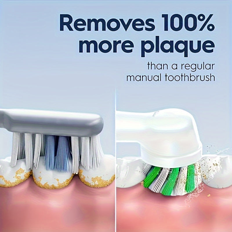 Electric Toothbrush Set with 8 Soft Nylon Replacement Heads Rechargeable Lithium Battery USB Charging Timer Beep Alert for Adults