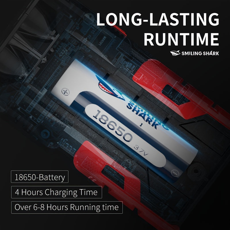 Rechargeable LED Flashlight with 2 Ultra Bright LEDs, 3 Modes, Built-in Power Bank for Camping, Hiking, Car Repair