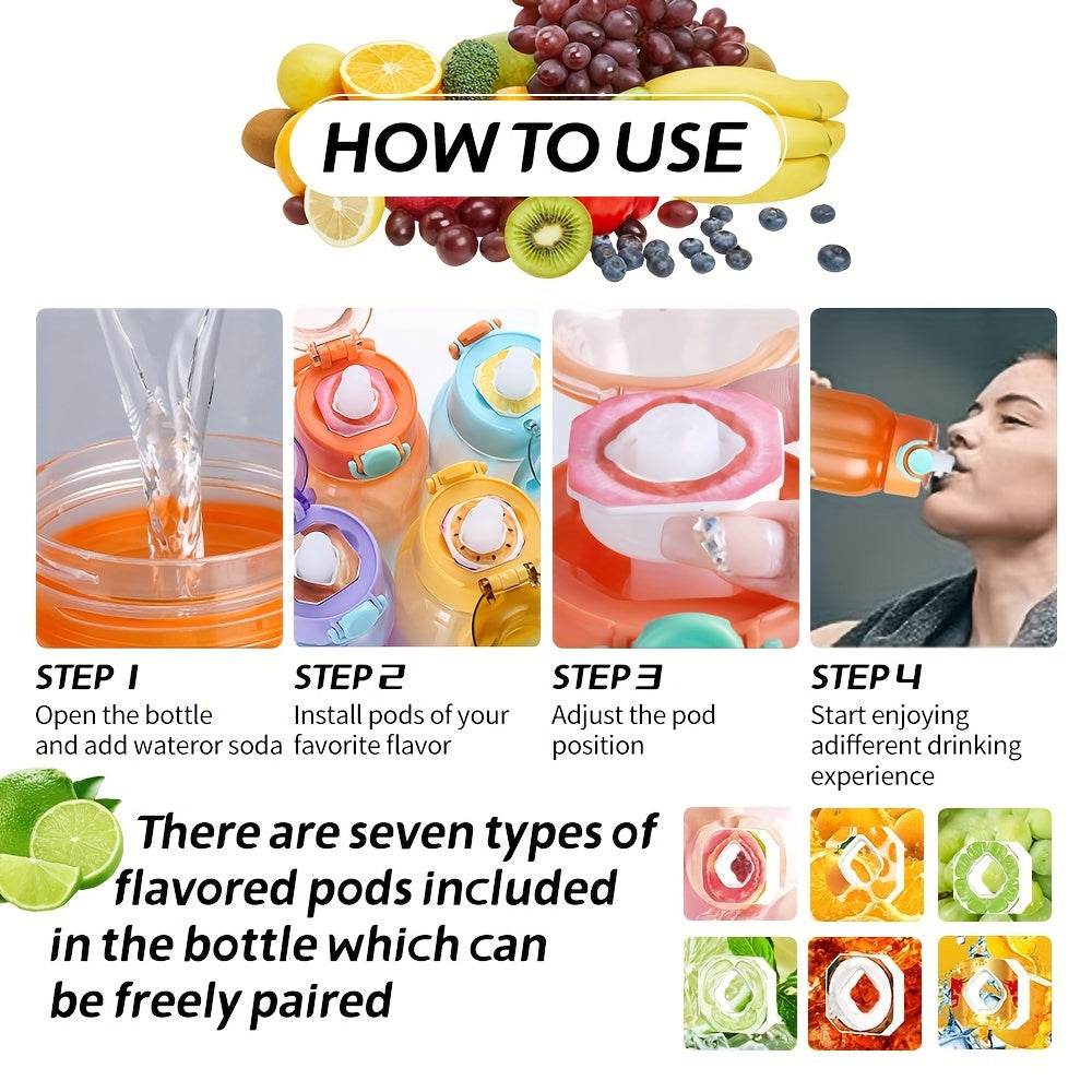 1000ml Fruit-Flavored BPA-Free Plastic Water Bottle with Flip Top and Sealable Lid