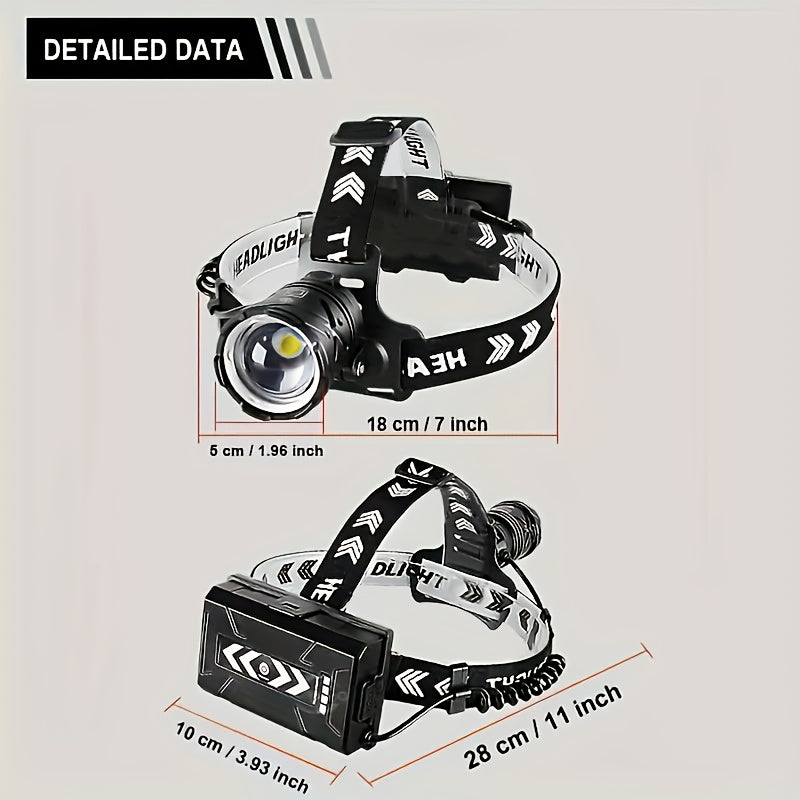 Rechargeable 30W LED Headlamp with Long Battery Life and Multi-Mode for Outdoor Activities