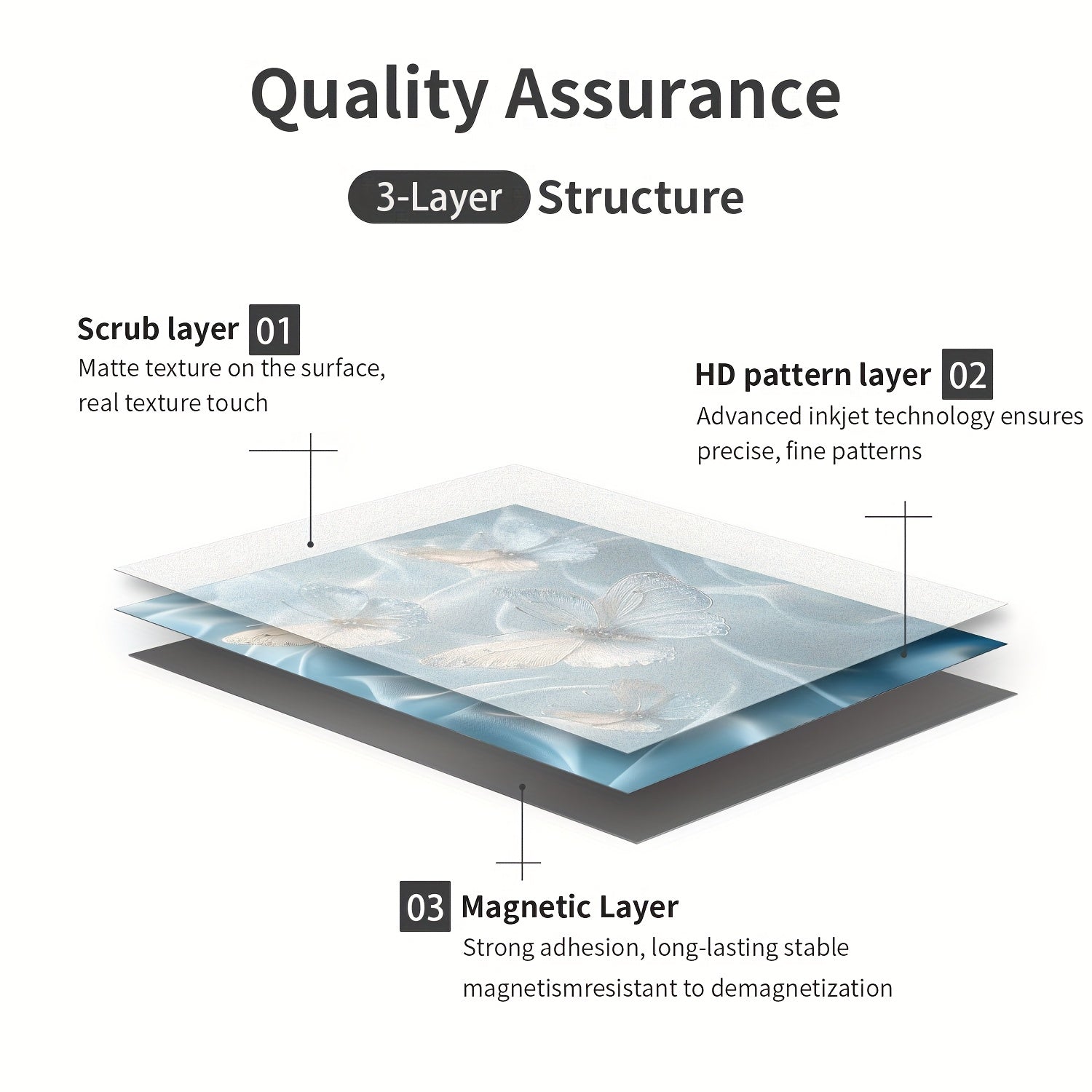 Butterfly Flower Magnetic Dishwasher Door Cover Sticker Waterproof Reusable PVC Kitchen Decor 58x65 cm