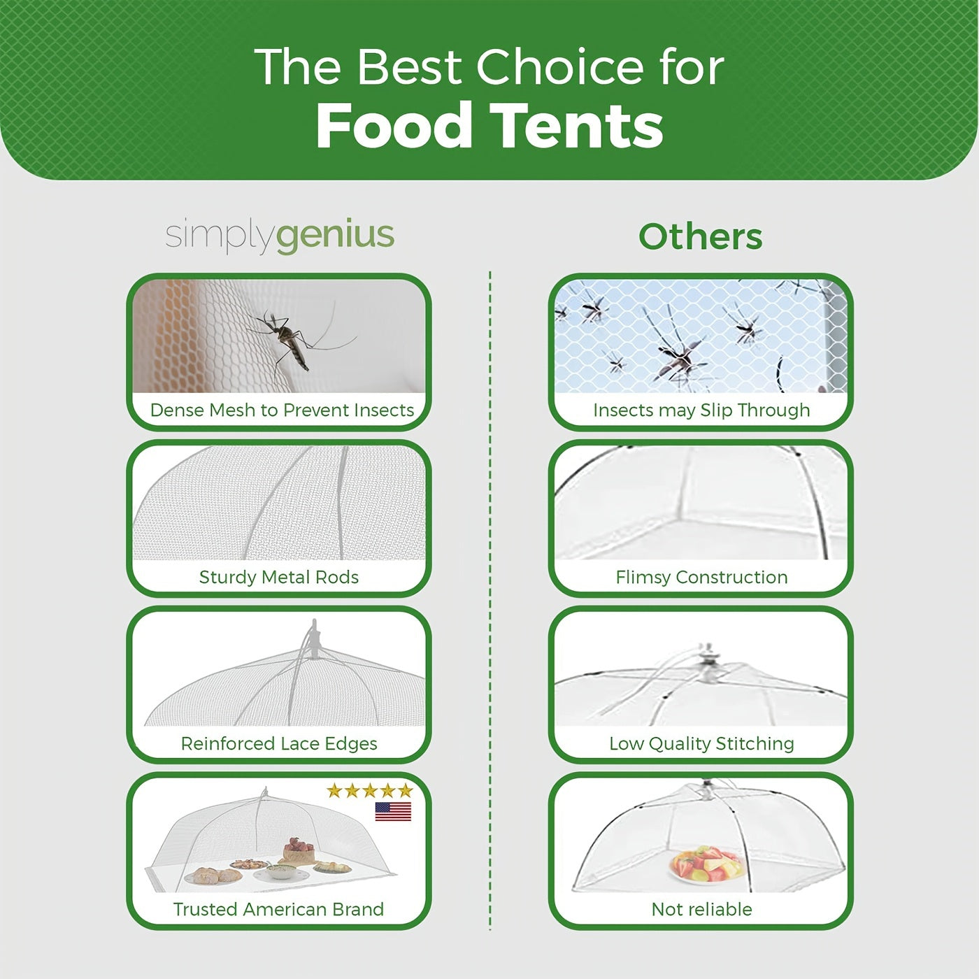 Large Mesh Food Covers Tent Umbrellas for Outdoor Picnics BBQs Sets of 1 2 4 6